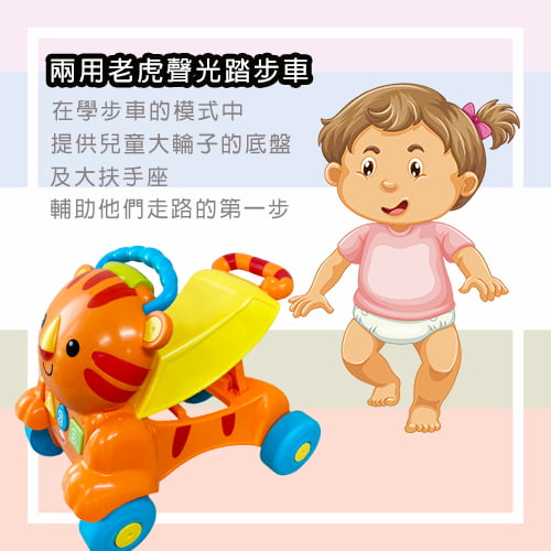 【費雪 Fisher Price】兩用老虎聲光踏步車-租玩具 (4)-zenyX.jpg